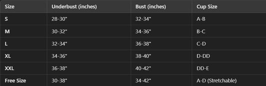 Size chart for comfortable bras for women showing underbust, bust, and cup sizes